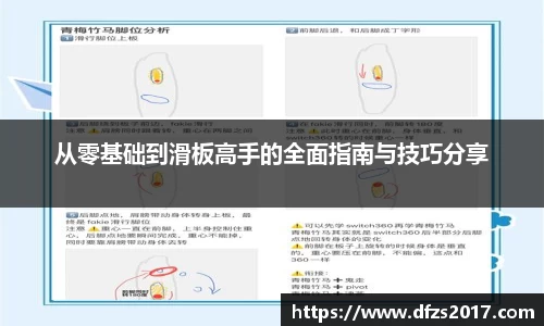 从零基础到滑板高手的全面指南与技巧分享