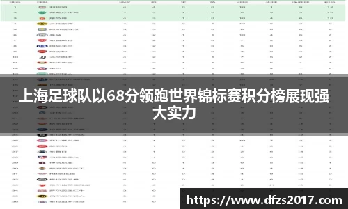 上海足球队以68分领跑世界锦标赛积分榜展现强大实力
