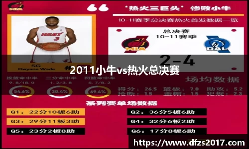 2011小牛vs热火总决赛