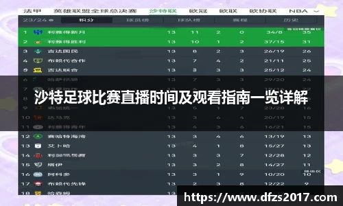 EMC易倍平台