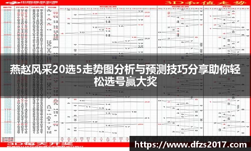 燕赵风采20选5走势图分析与预测技巧分享助你轻松选号赢大奖
