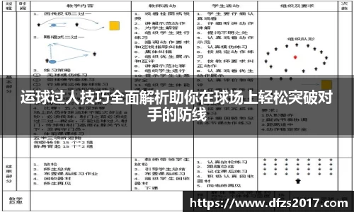 运球过人技巧全面解析助你在球场上轻松突破对手的防线